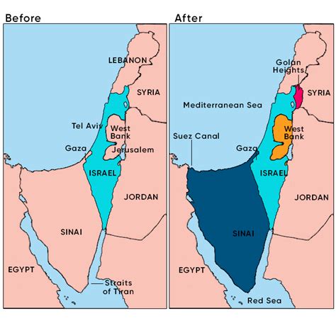 palestine map before and after